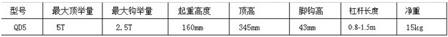 QD5噸齒條式千斤頂參數表